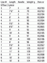 Table_gtfour.gif