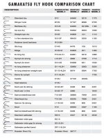 GAMAKATSU FLY HOOK COMPARISON CHART.jpg