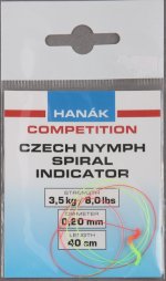 HanakCNSpiralIndicator-2.jpg