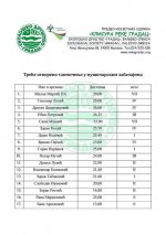 SerbianOpen2015.jpg