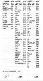 Sage repair sheet .jpg